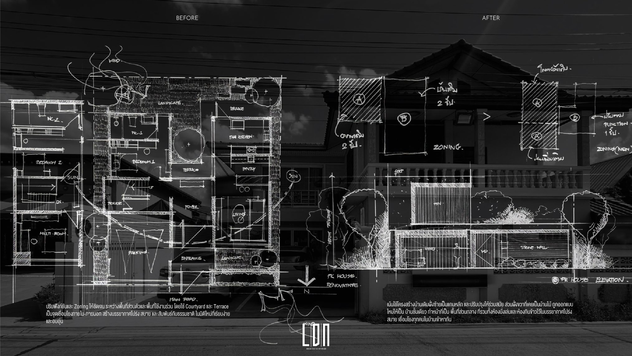 PORT_UPDATE-PK HOUSE-15