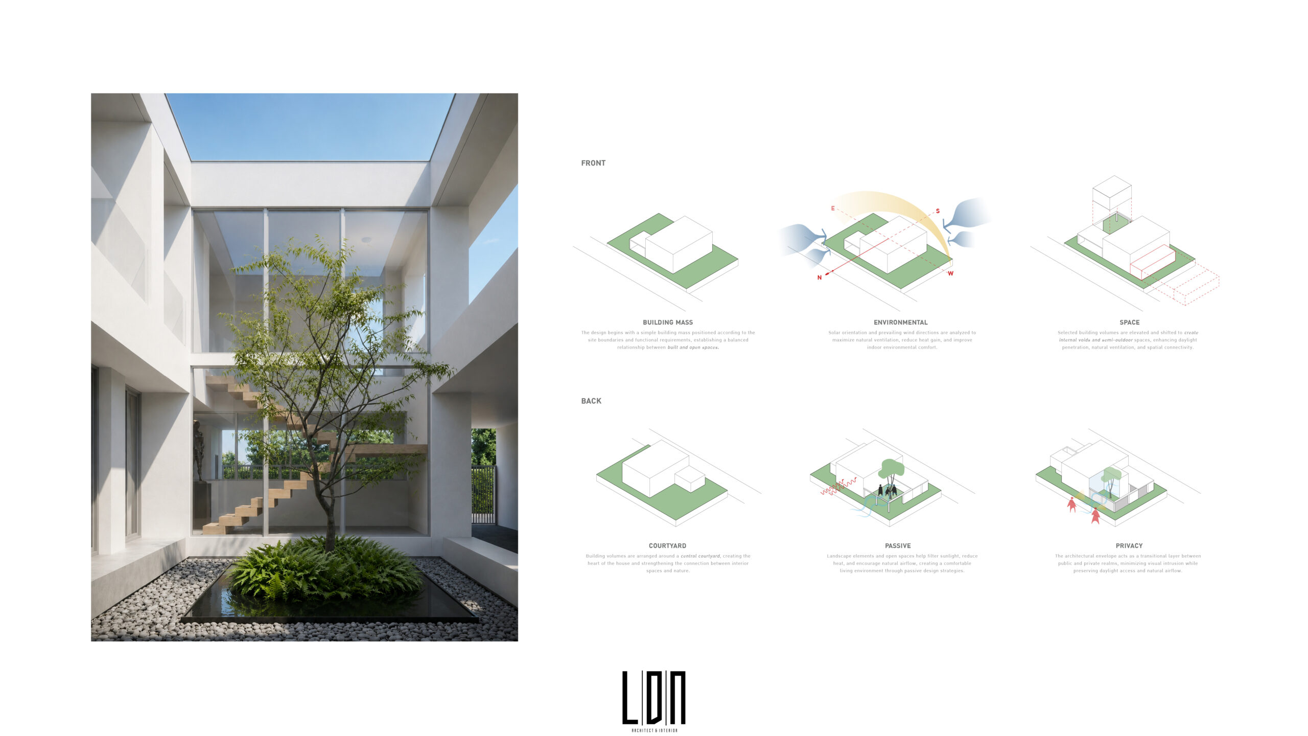 LDN S2 H-04
